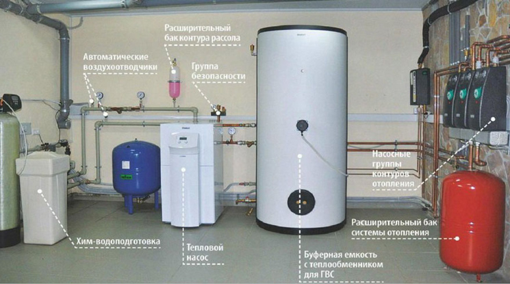Проектирование теплонасосных систем с оборудованием геотермального типа: подбор материалов