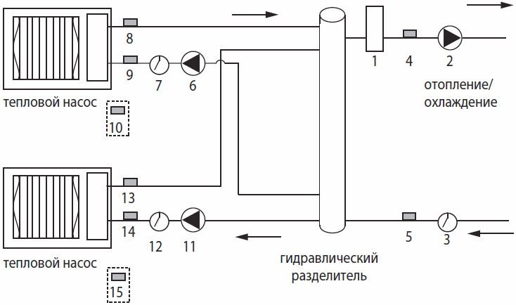 Контроллер PAC-IF051B-E для управления системами отопления и горячего водоснабжения